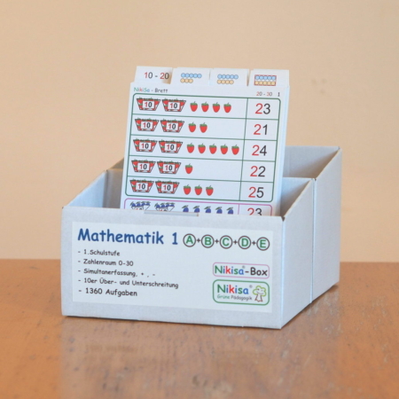 Arbeitsblätter Mathe fürs selbstständige Lernen und auch bei Rechenschwäche oder Dyskalkulie